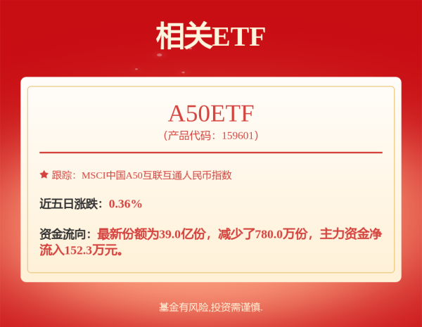 典丰投资 立讯精密: 第六届监事会第十三次会议决议公告内容摘要